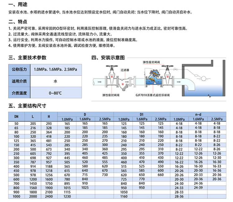 凯利达内页1_04