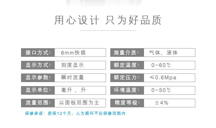 LZM-4T气体转子流量计