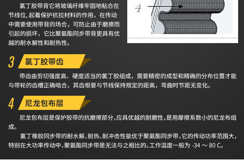 内页-传送带-_05