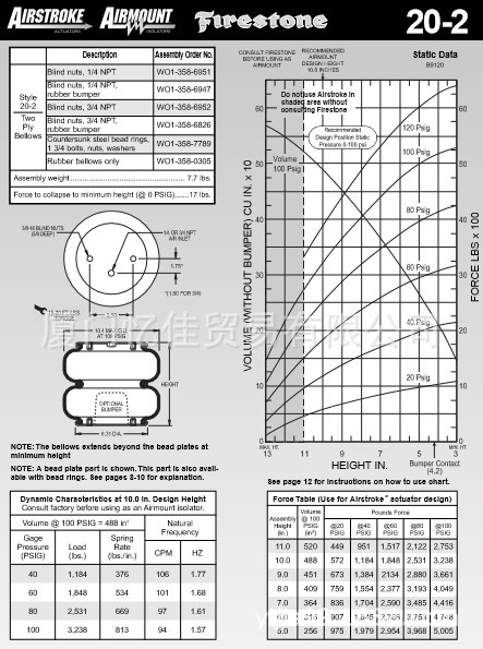 美国FIRESTONE气动隔振器 W01-358-6952 橡胶弹簧 空气弹簧气囊