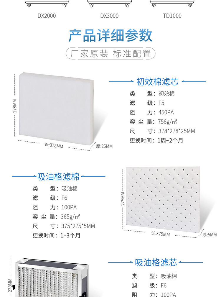 %E6%BB%A4%E8%8A%AF%E8%AF%A6%E6