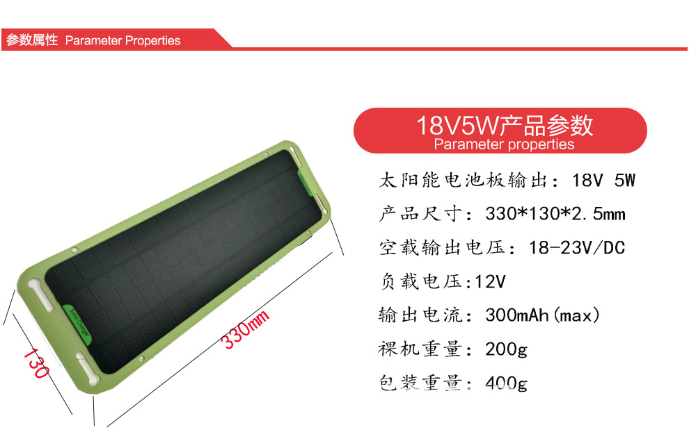 Chargeur solaire - 18 V - batterie Sans batterie mAh - Ref 3395978 Image 17