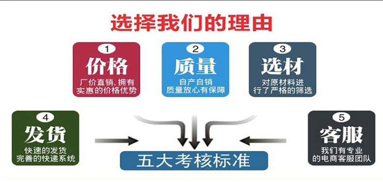 选择我们的理由