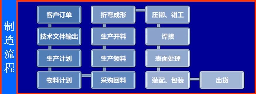 一HASH GAME - Online Skill Game GET 300图读懂 《工业绿色微电网建设与应用指南》来了！请查收