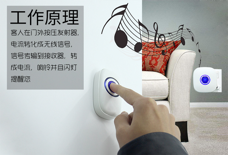 跨境新款远距离接收无线门铃家用无线数码音乐门铃室内老人呼叫器-阿里巴巴