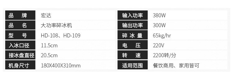 吴建飞碎冰机2_13