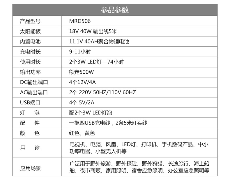 506璇︽儏椤礯23