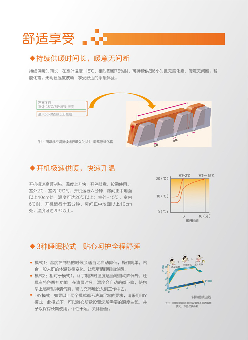 格力空气源热泵采暖器