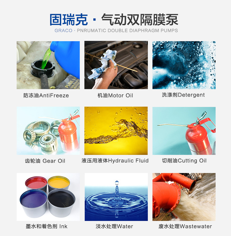 输送介质
