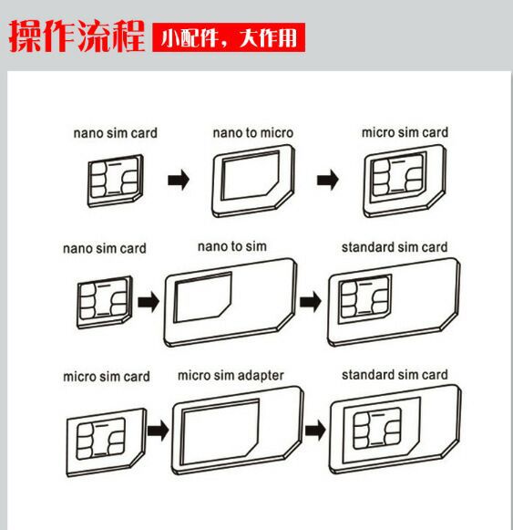 大量现货Nano sim手机还原卡套 手机卡套四合一 手机卡托-阿里巴巴