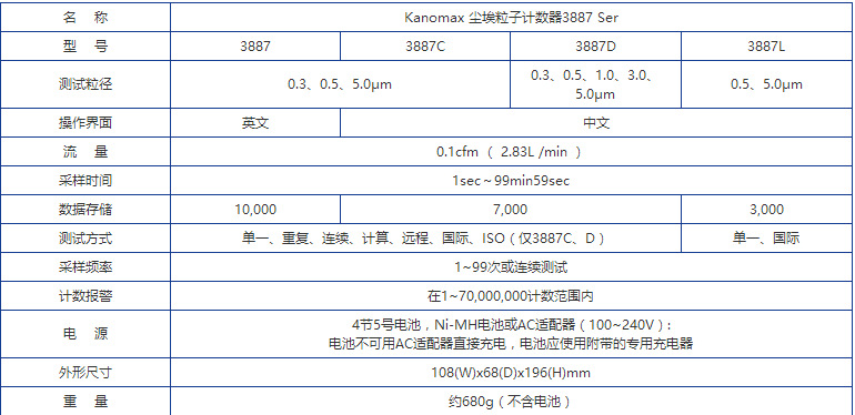 TIM截图20171204074209