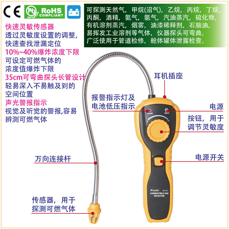 台湾宝工Pros'kitMT-4611-C 可燃气体探测仪煤气测试仪气体测试仪
