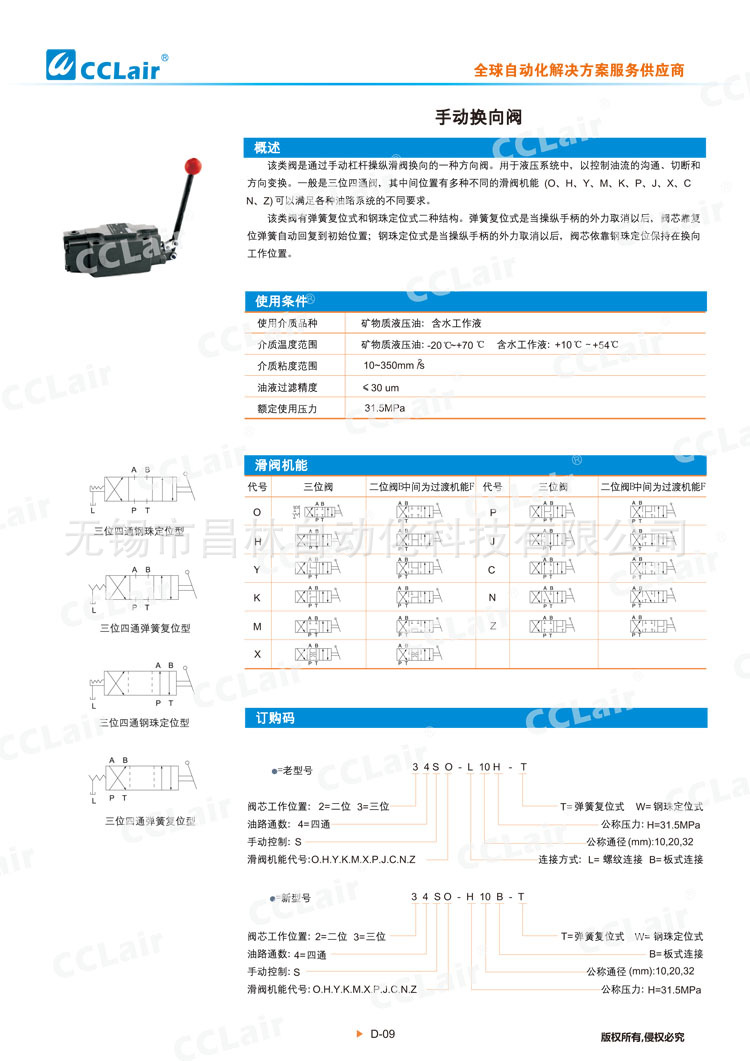 <strong><strong><strong>手動換向閥</strong></strong></strong>