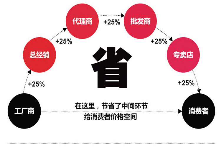 凯利达内页_15