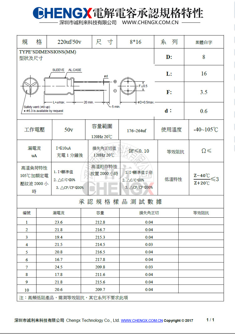 整理了一些电解电容规格书 大家讨论学习