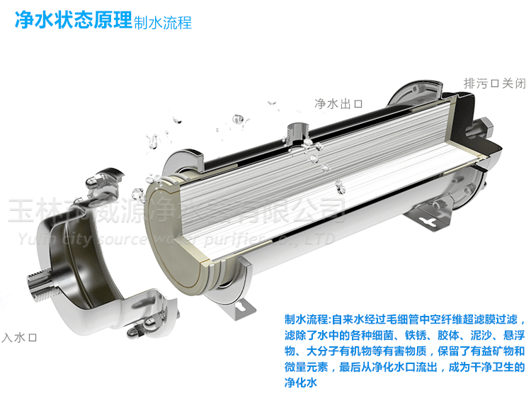 不锈钢净水器详情页_18