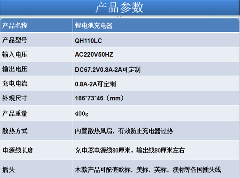 产品参数 67.2_副本