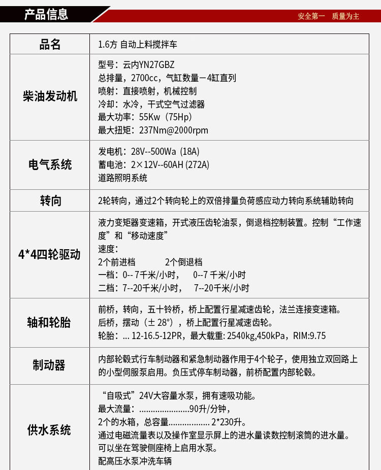 1.6方自上料车参数