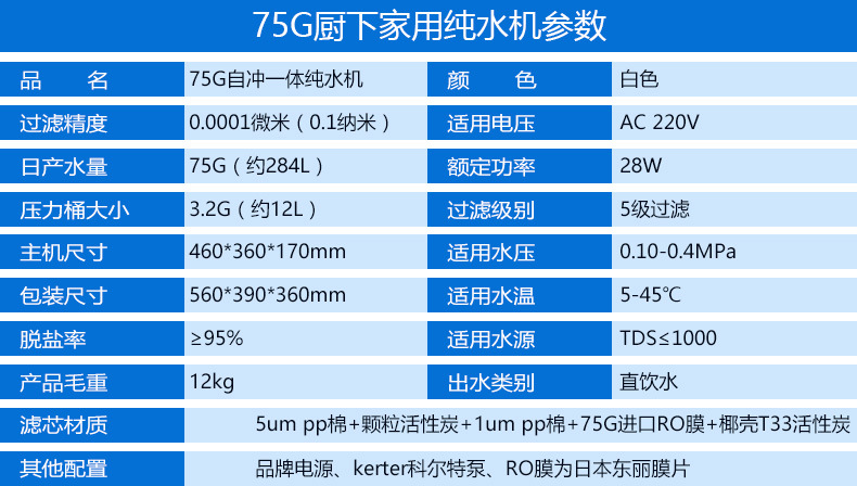 75G廚下