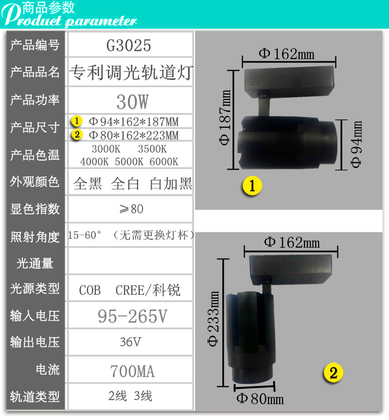 商品参数