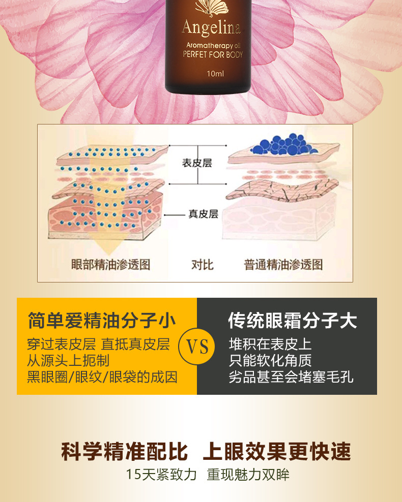 安吉丽娜-眼部-10ml_08