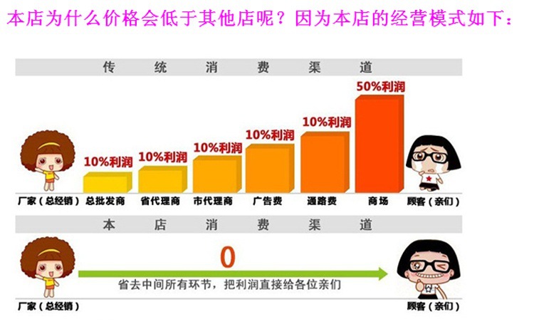 QQ图片20150629211636