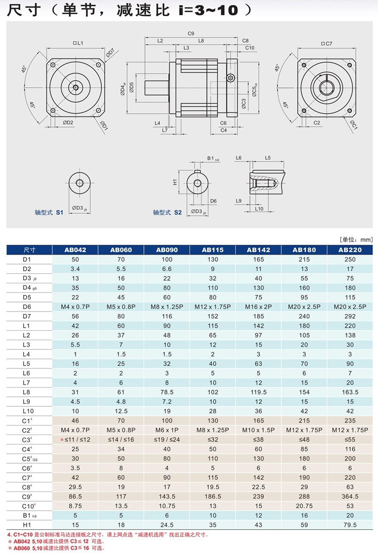 3-AB系列精锐广用APEX精密行星齿轮减速机-单节