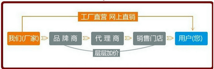 QQ截图20170426134829