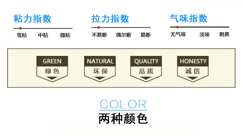 颜色特性1