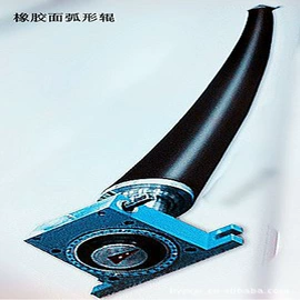 胶辊;木工机械;印染整机械