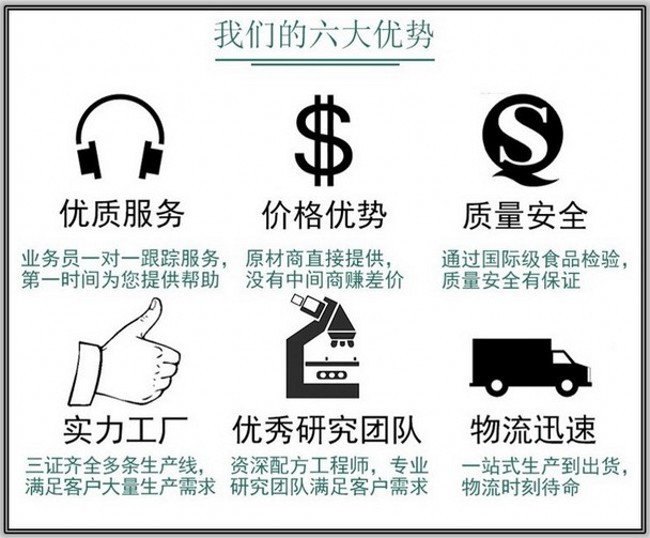 点击打开原图 优势