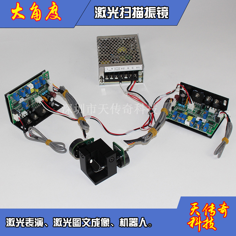 ����ֱ����ǶȾ�Ƭͼ�ĳ�������˸߾���50KPPS����ɨ����