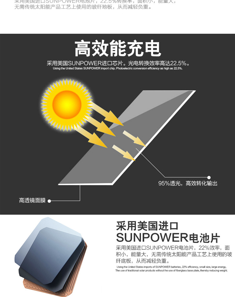 Chargeur solaire - 5 V - Ref 3395991 Image 11