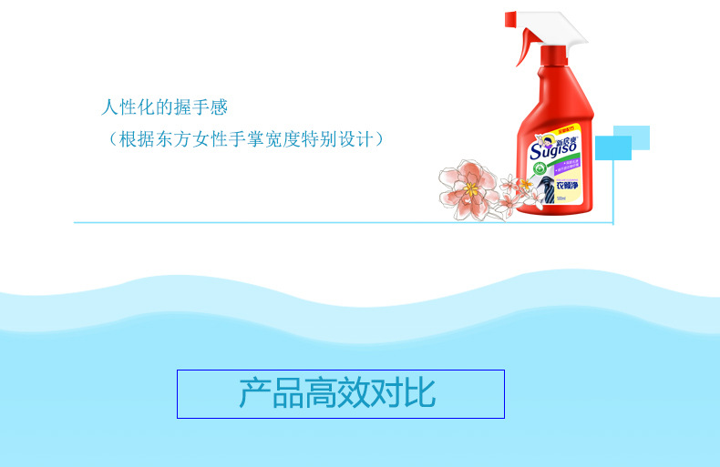 新居爽衣领净500ml衣领袖口强力去污去油渍免揉搓衣物清洁洗涤剂详情32