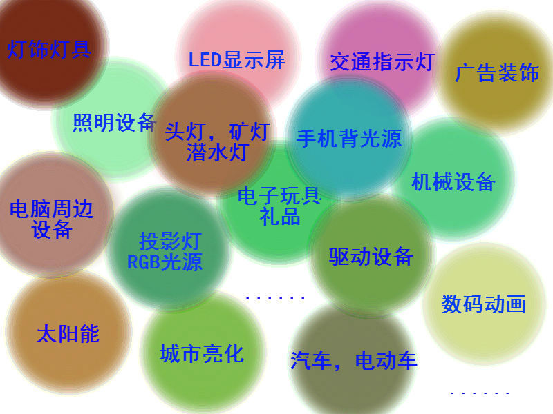 ls灯珠应用图1