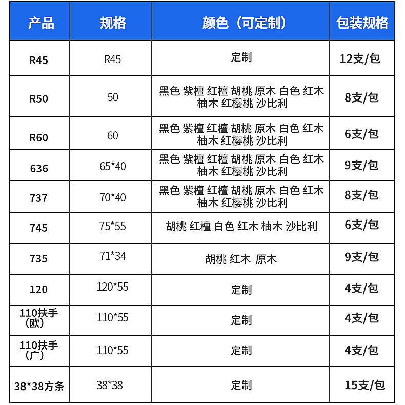 7062215142_1978026543