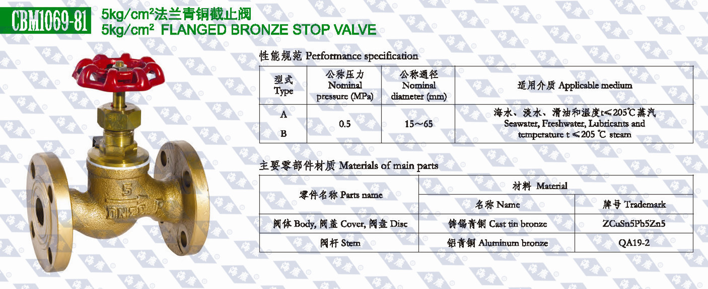 1456290193_370420276