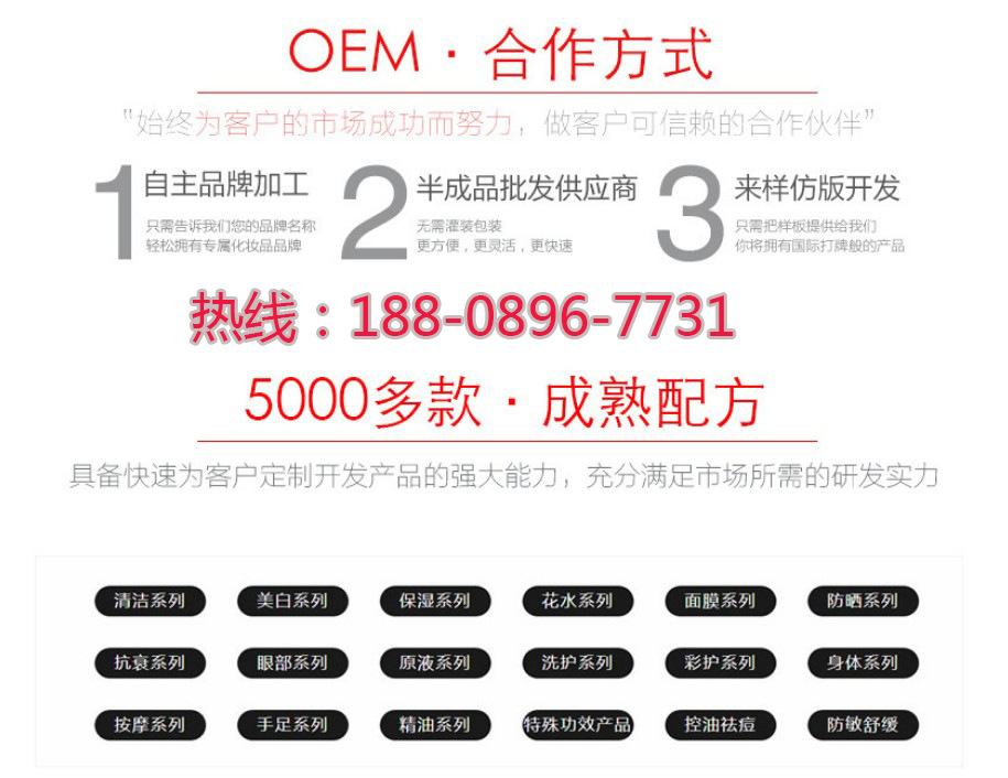 合作方式tel-18808967731