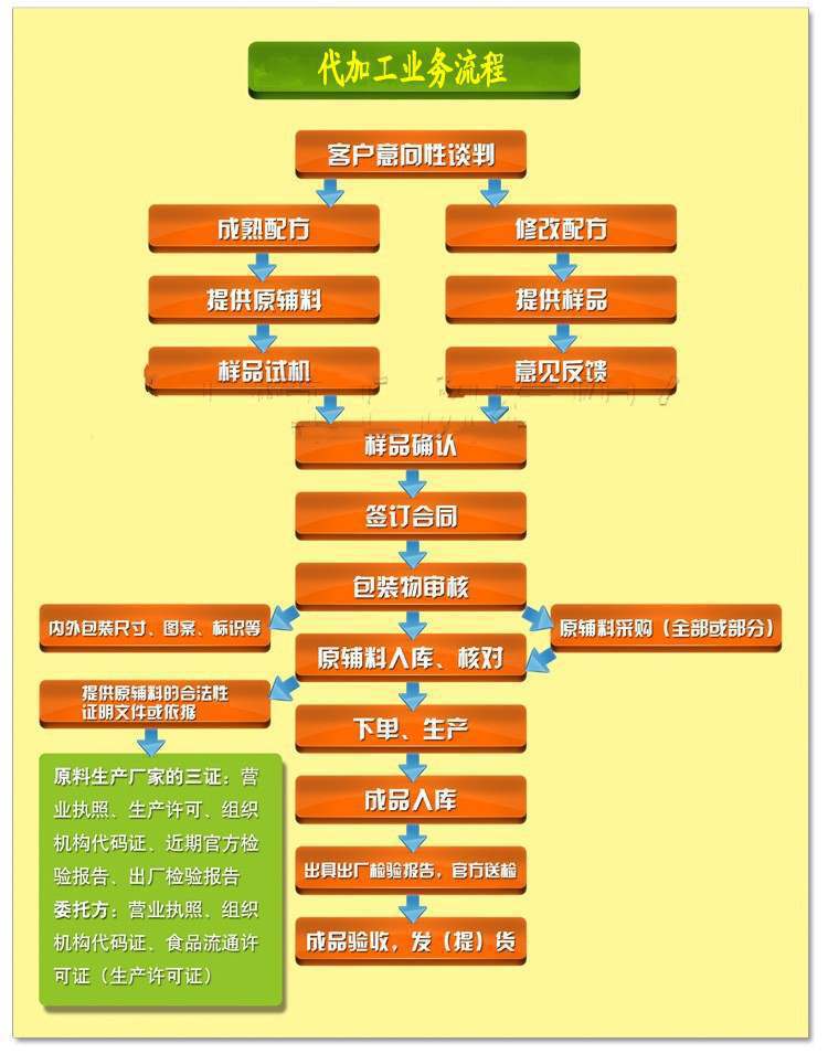 1862132872_1272002638