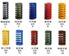 MISUMI弹簧-MISUMI弹簧