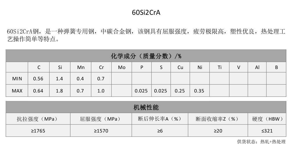 60Si2CrA