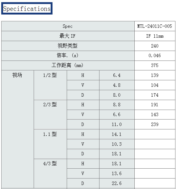 MORITEX茉丽特 MTL系列 MTL-24011C-005 超大视野双侧远心镜头
