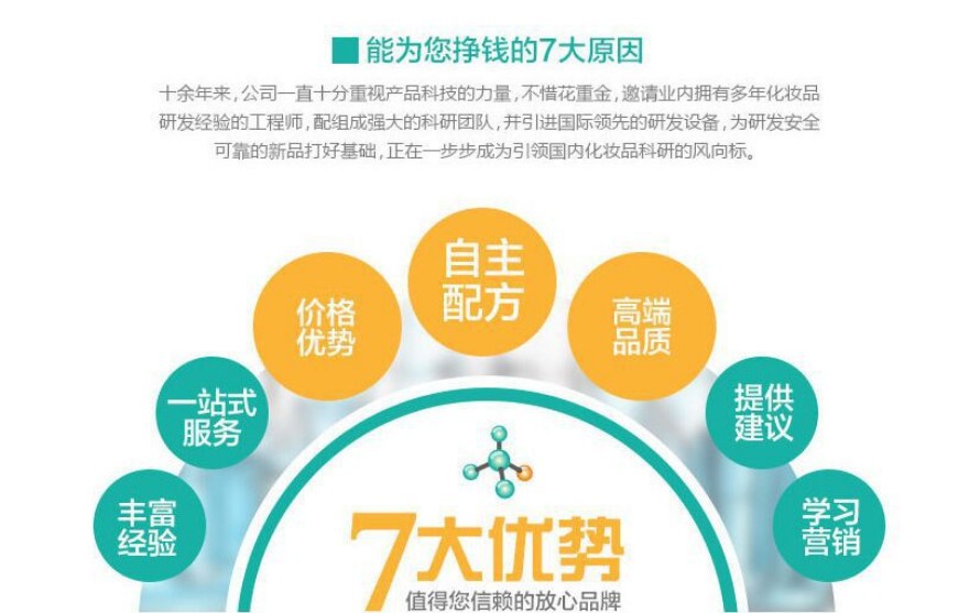 加工333tel13698923043