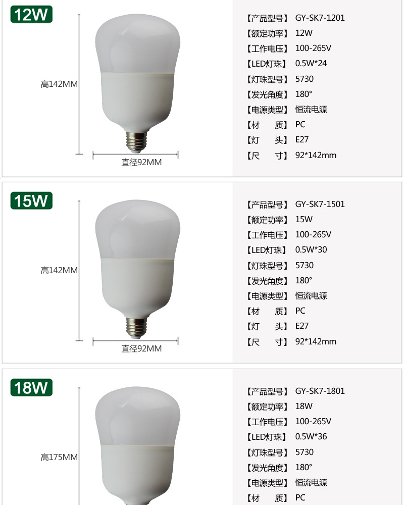 塑包铝葫芦球泡 (7)