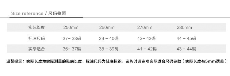 3386272411_727364784