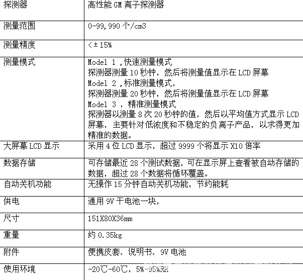 IT-10技术参数