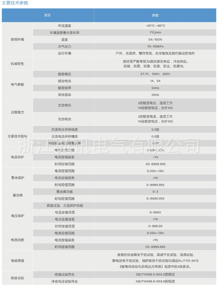 经济型技术参数