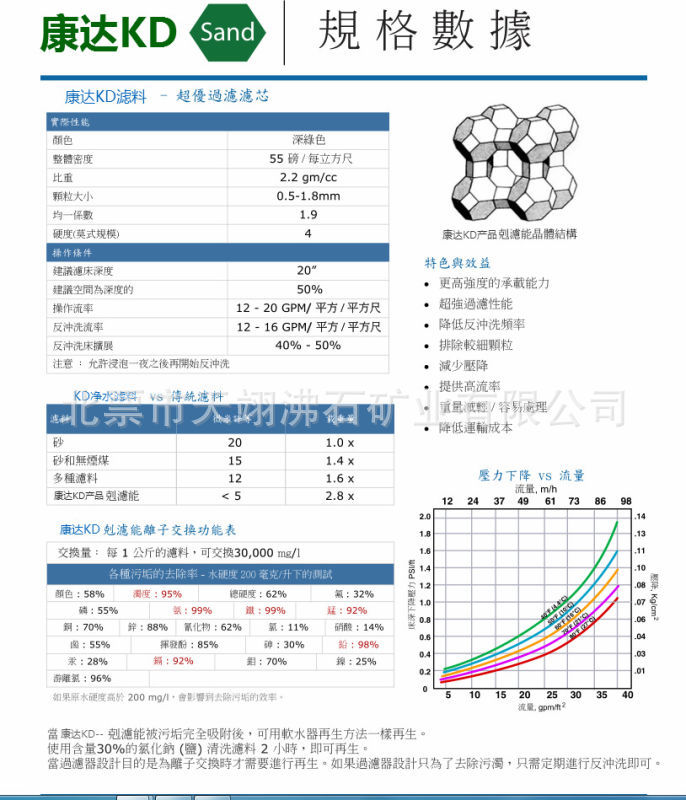 mmexport1500517386265