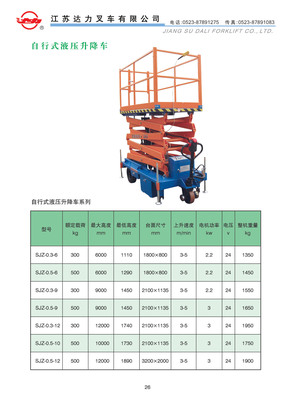 Self-propelled Hydraulic pressure Lift car 6 -12 rice
