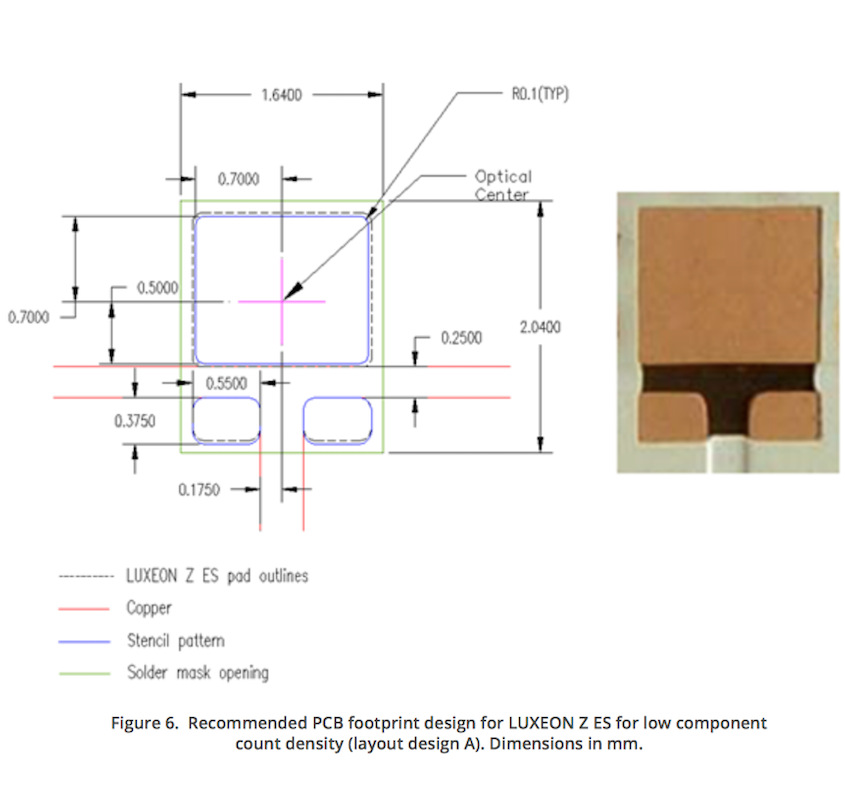 LUMILEDS Z ES LEDLXZ2-5770LED